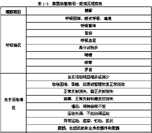 Vitamin K1 injection and preparation method thereof