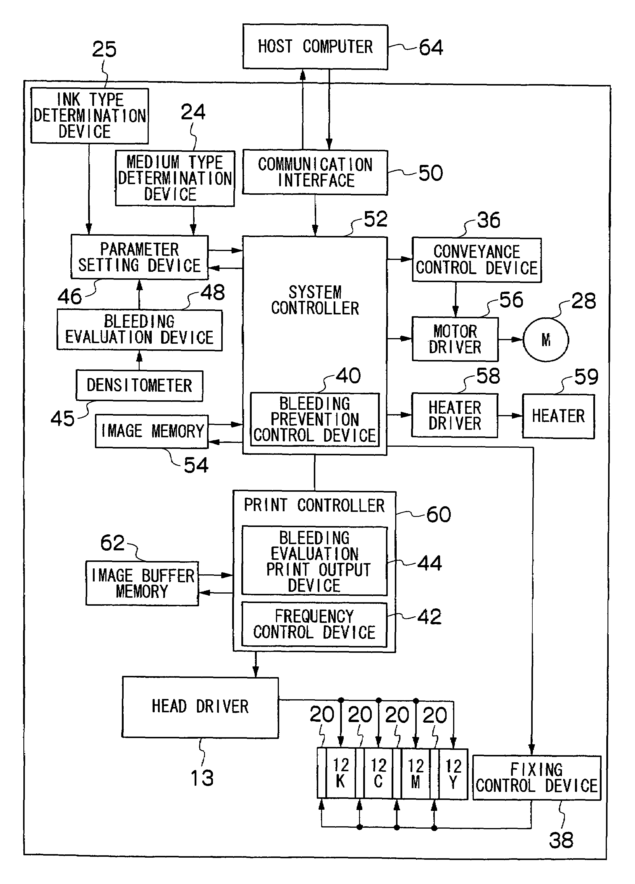 Method for evaluating bleeding, and image recording method and apparatus