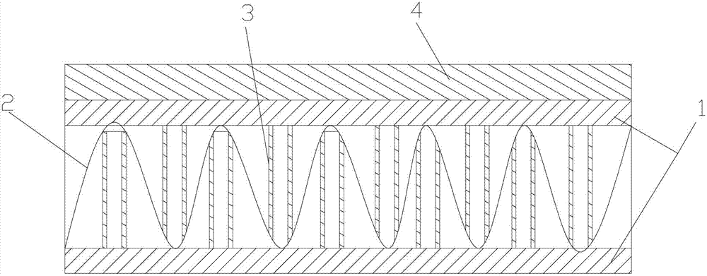 Environment-friendly corrugated board