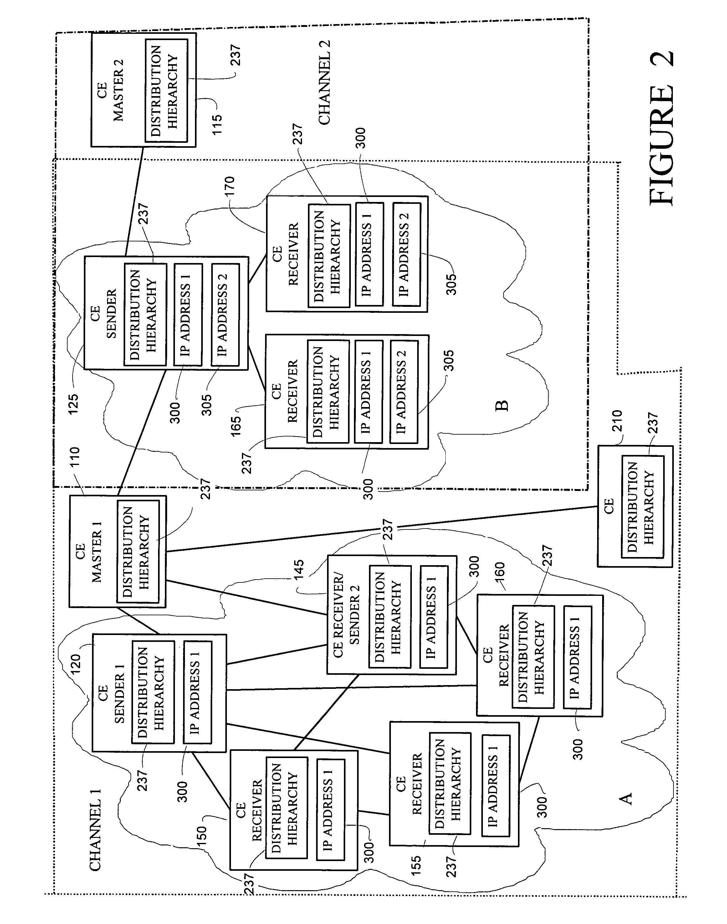 Method and apparatus for multicast cloud with integrated multicast and unicast channel routing in a content distribution network