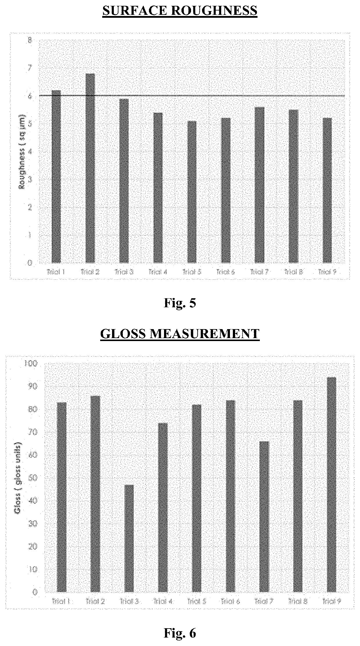 Smooth high solids film coating composition comprising water soluble cellulose ether, process for preparing the same and method of use thereof