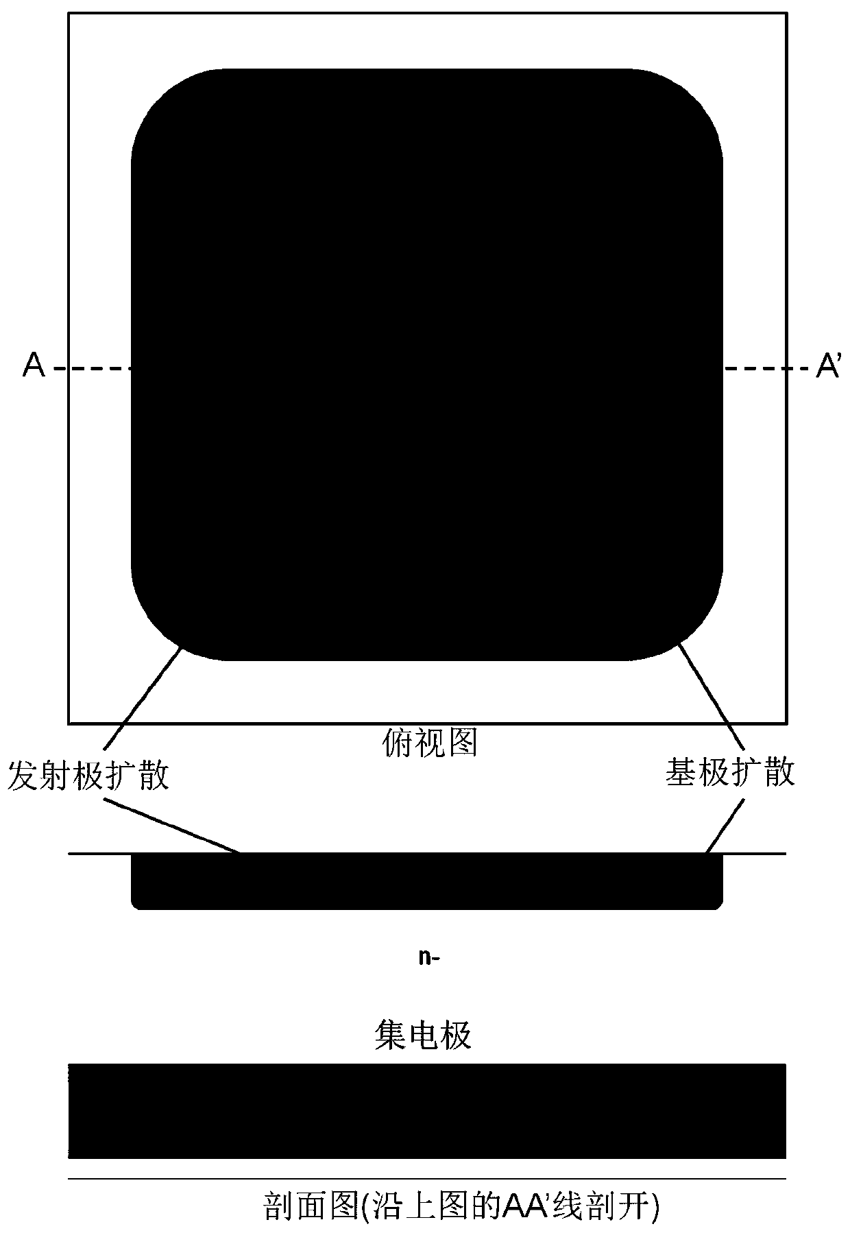 Transistor with high performance, wide safety operation area and high reliability