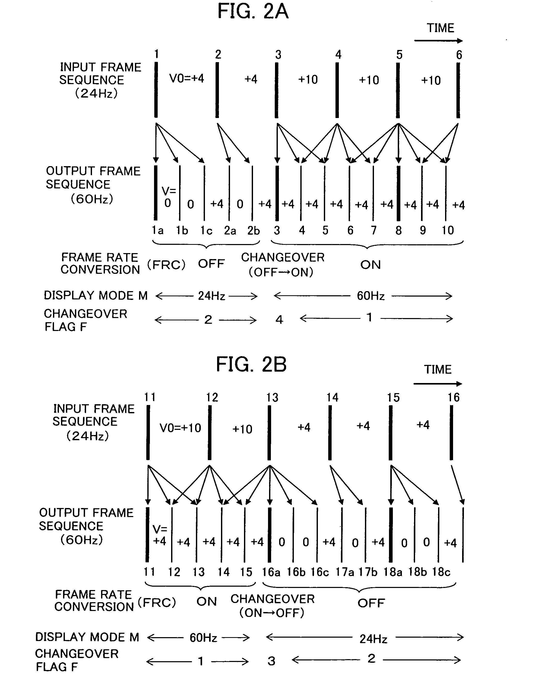 Image display apparatus and image display method