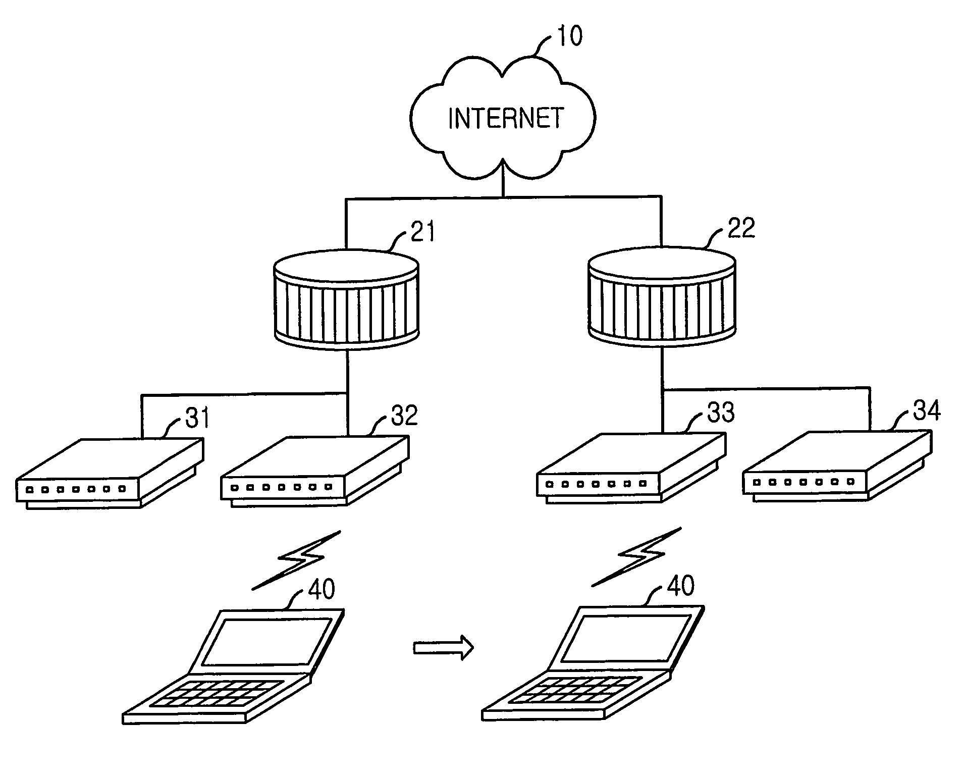 Access router based mobile IPv6 fast handover method