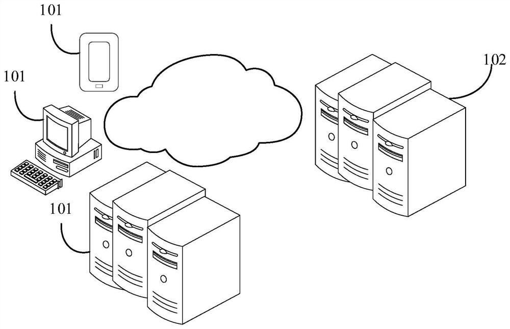 Historical state data processing method, device, computer equipment and storage medium