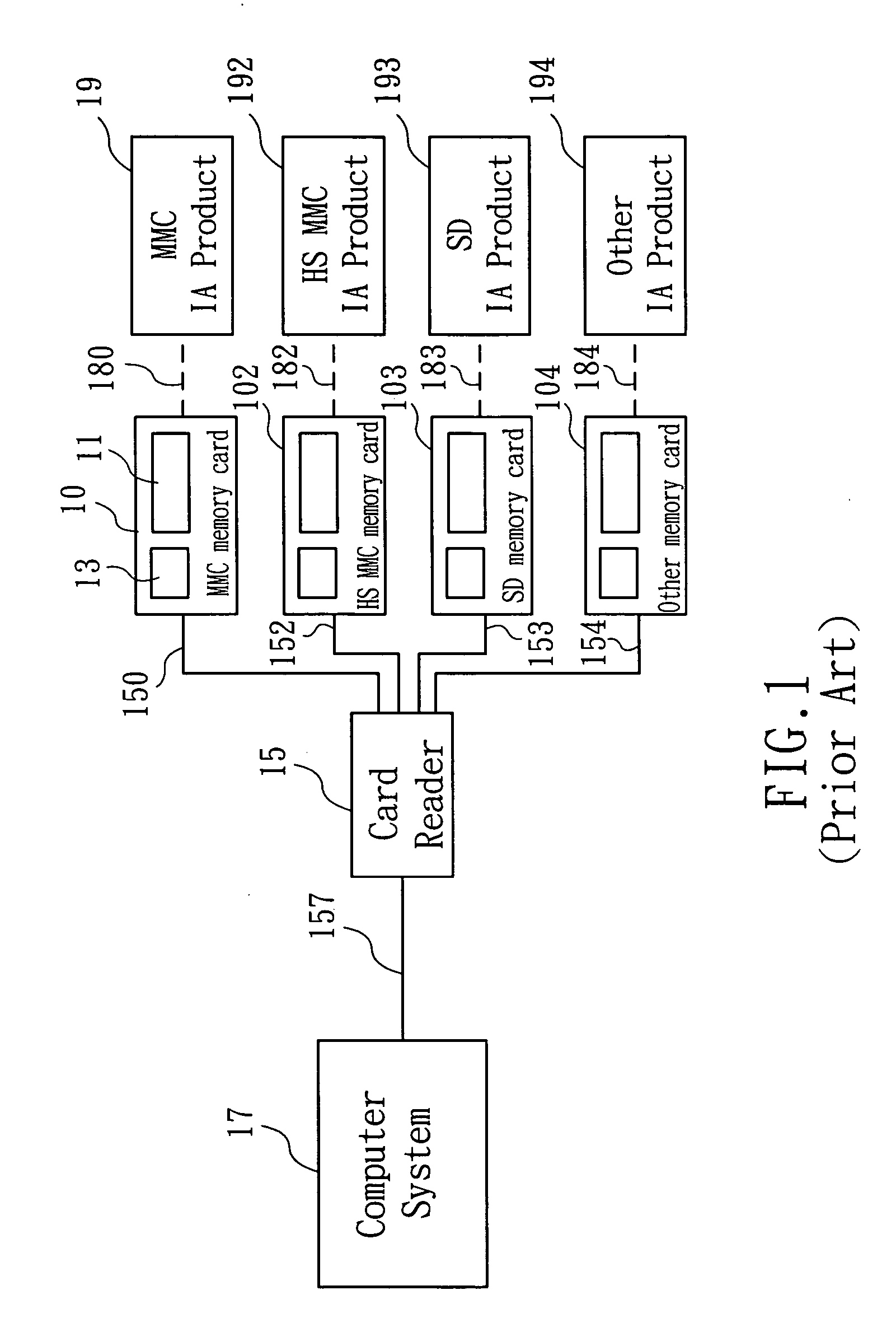 Method for determining transmitting mode of a memory card with multiple interface functions