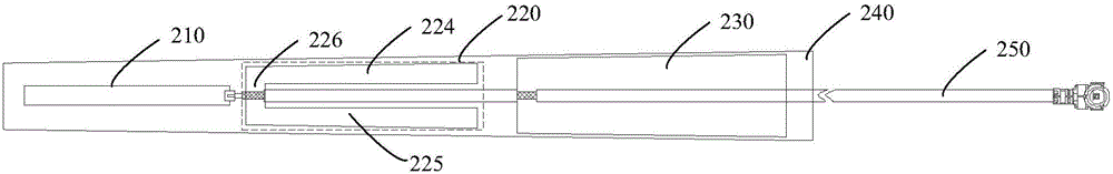 Dipole antenna