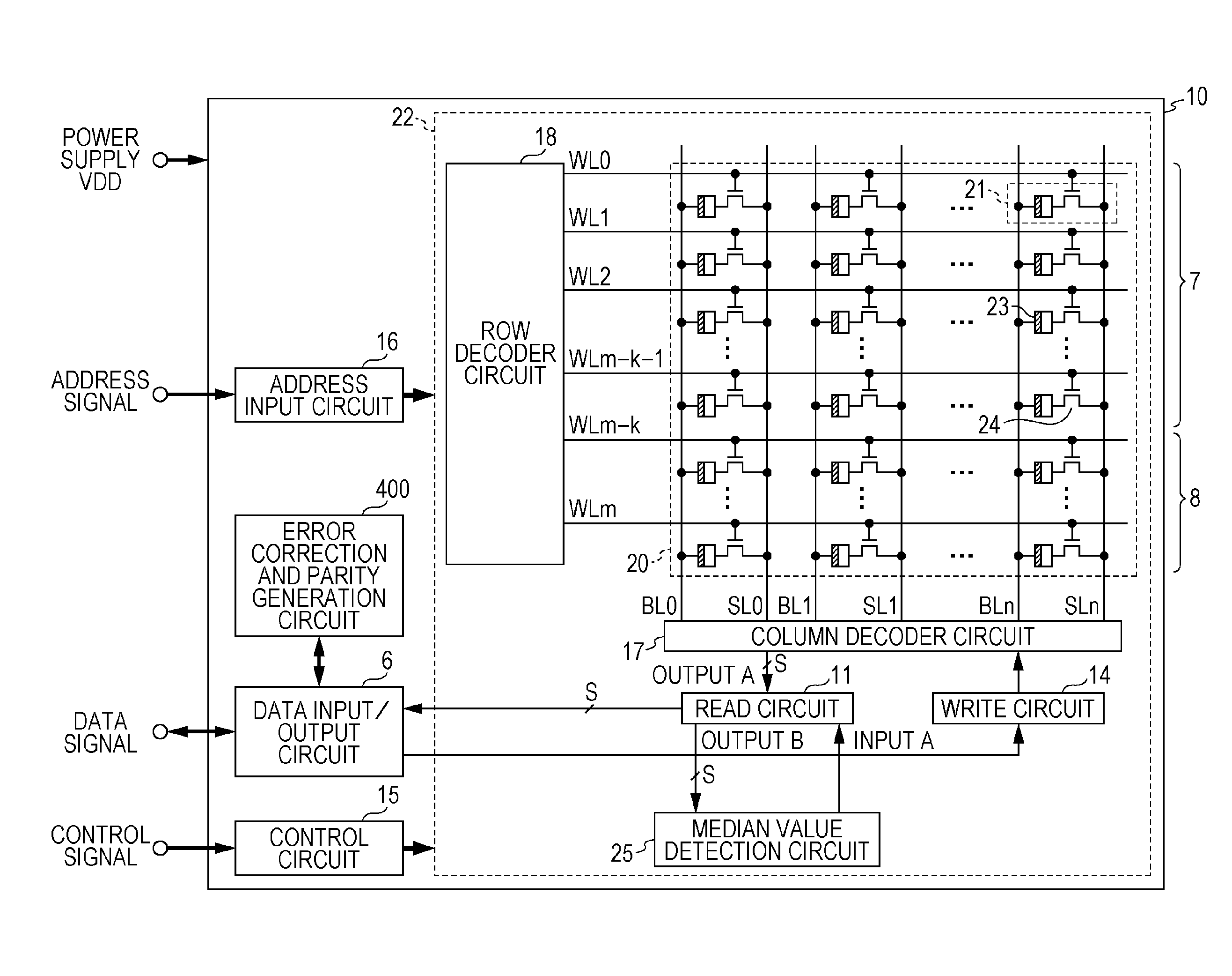 Tamper-resistant non-volatile memory device