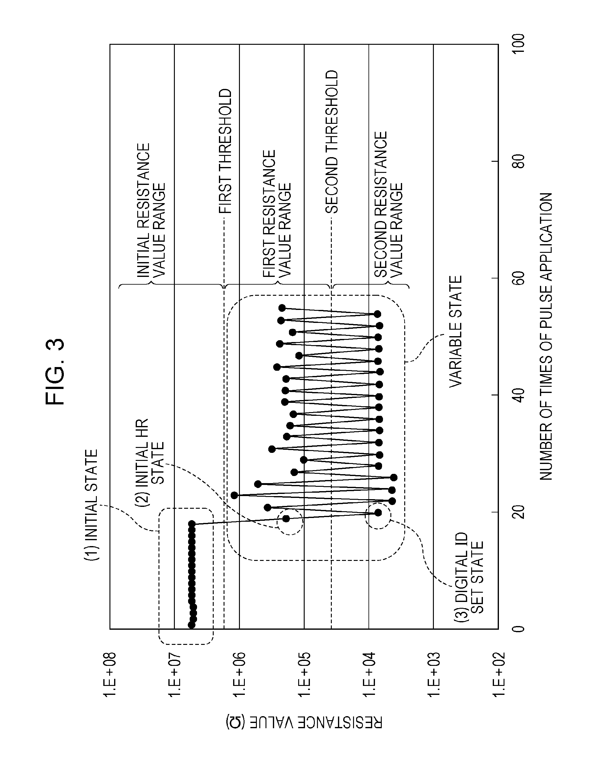 Tamper-resistant non-volatile memory device