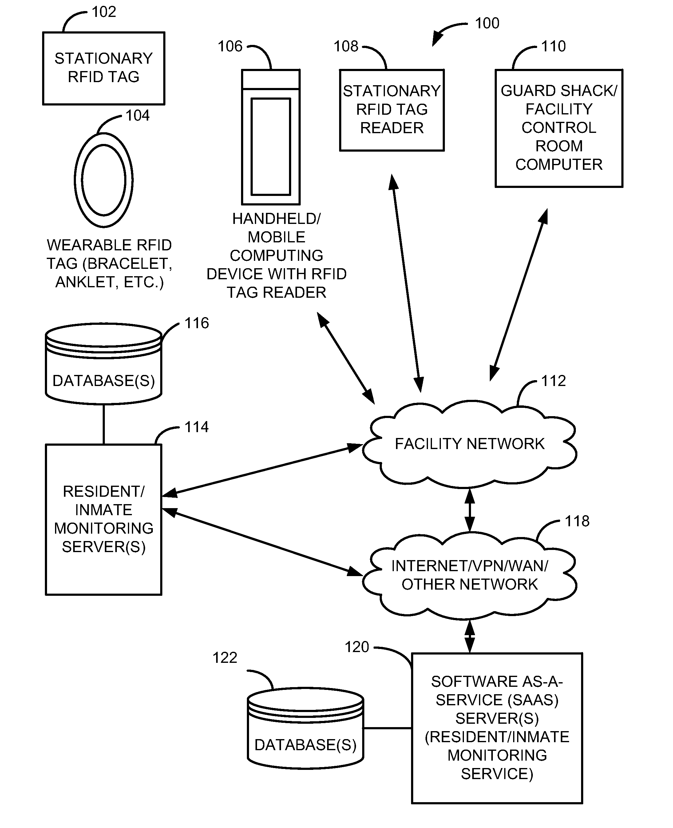 Systems and methods for behavior monitoring and identification