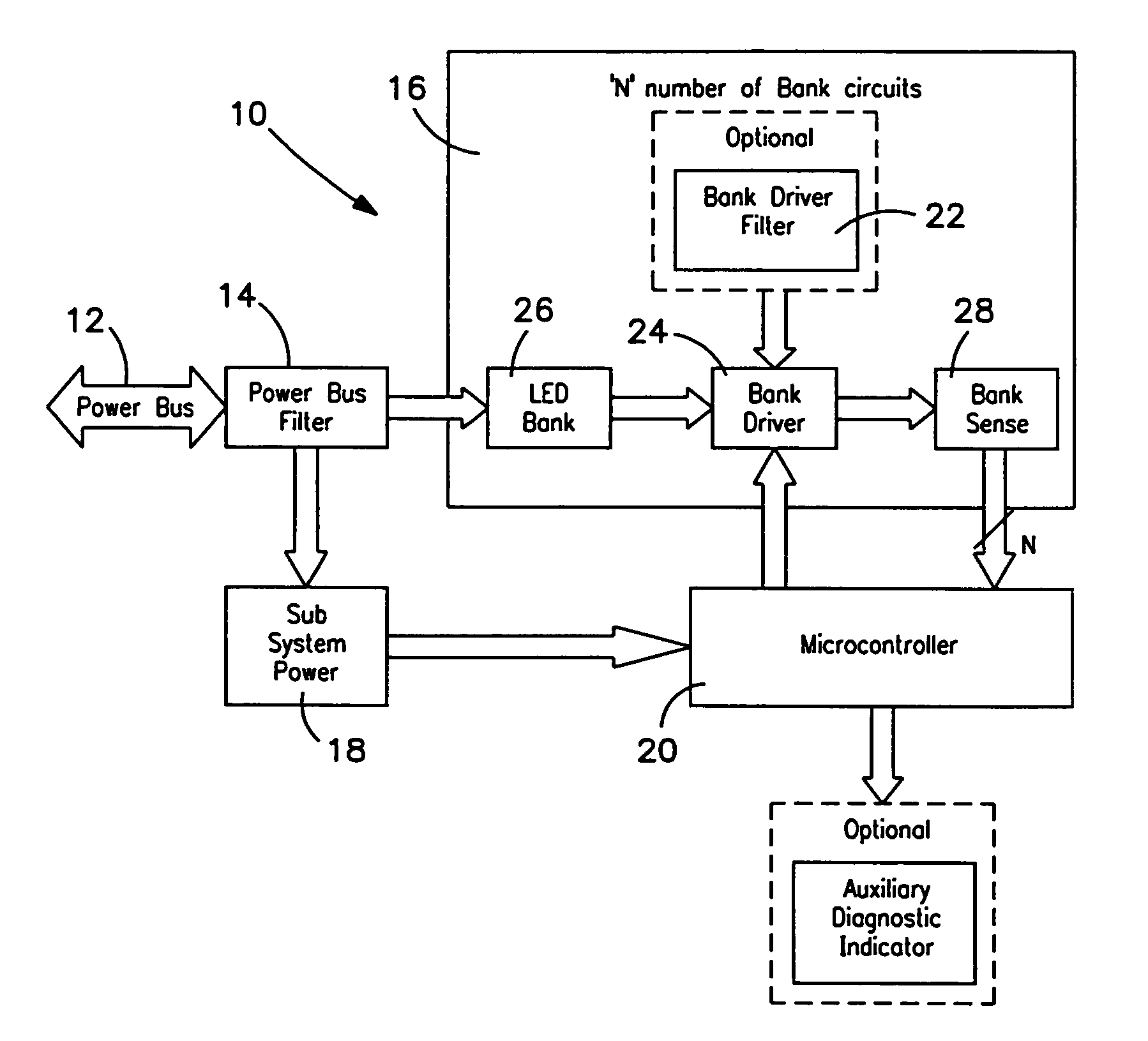 LED aviation warning light with fault detection