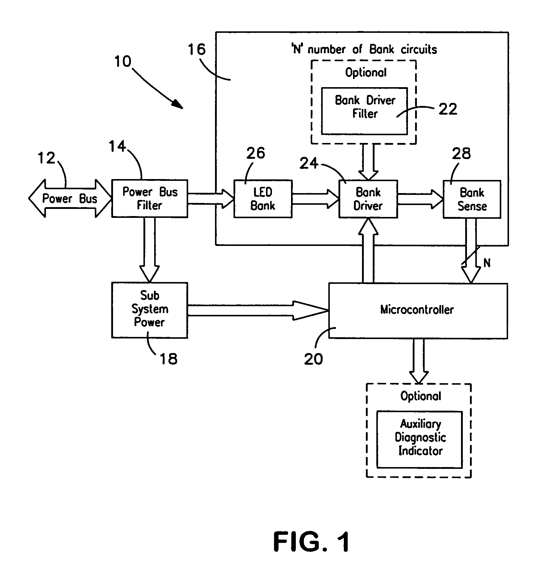 LED aviation warning light with fault detection