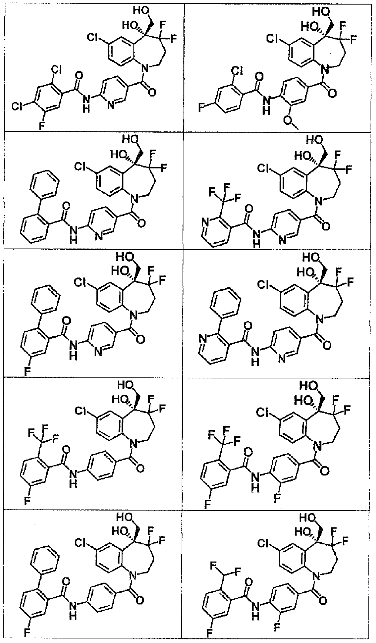 Benzazepine derivatives