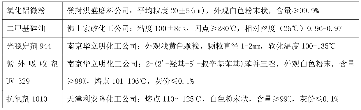 Low-smoke halogen-free flame-retardant automobile foot mat material and preparation method thereof