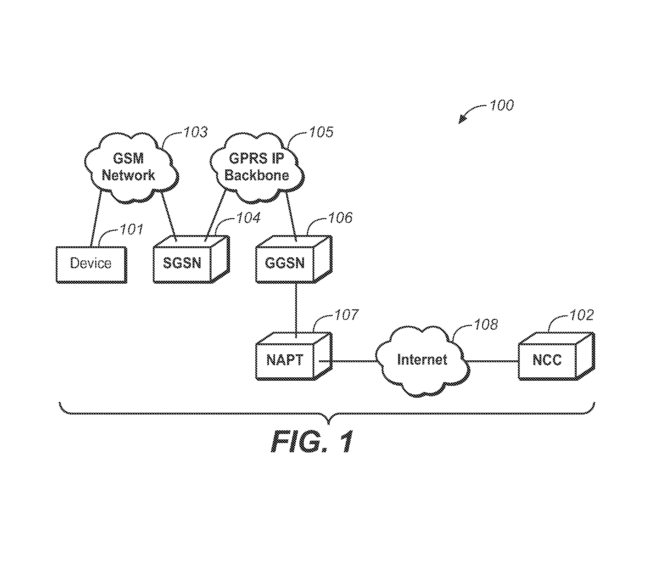 Method and system for efficient extended data communications using GPRS