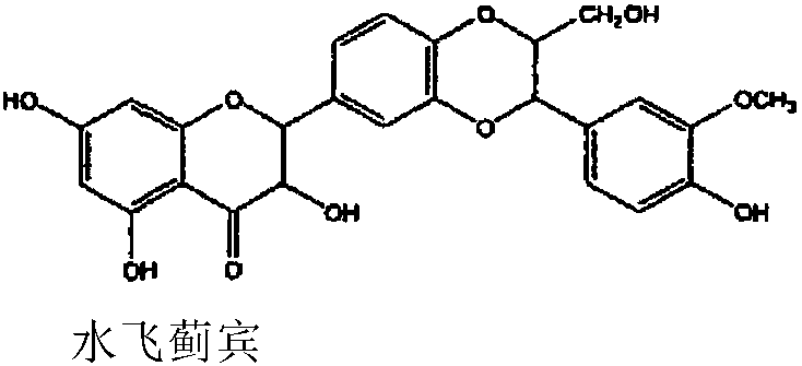 Pharmaceutical use of flavanonol natural products