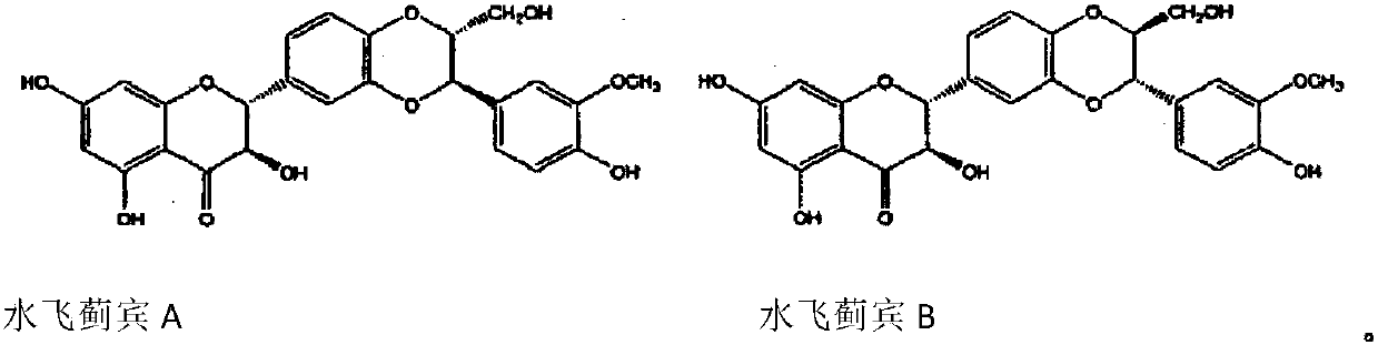 Pharmaceutical use of flavanonol natural products