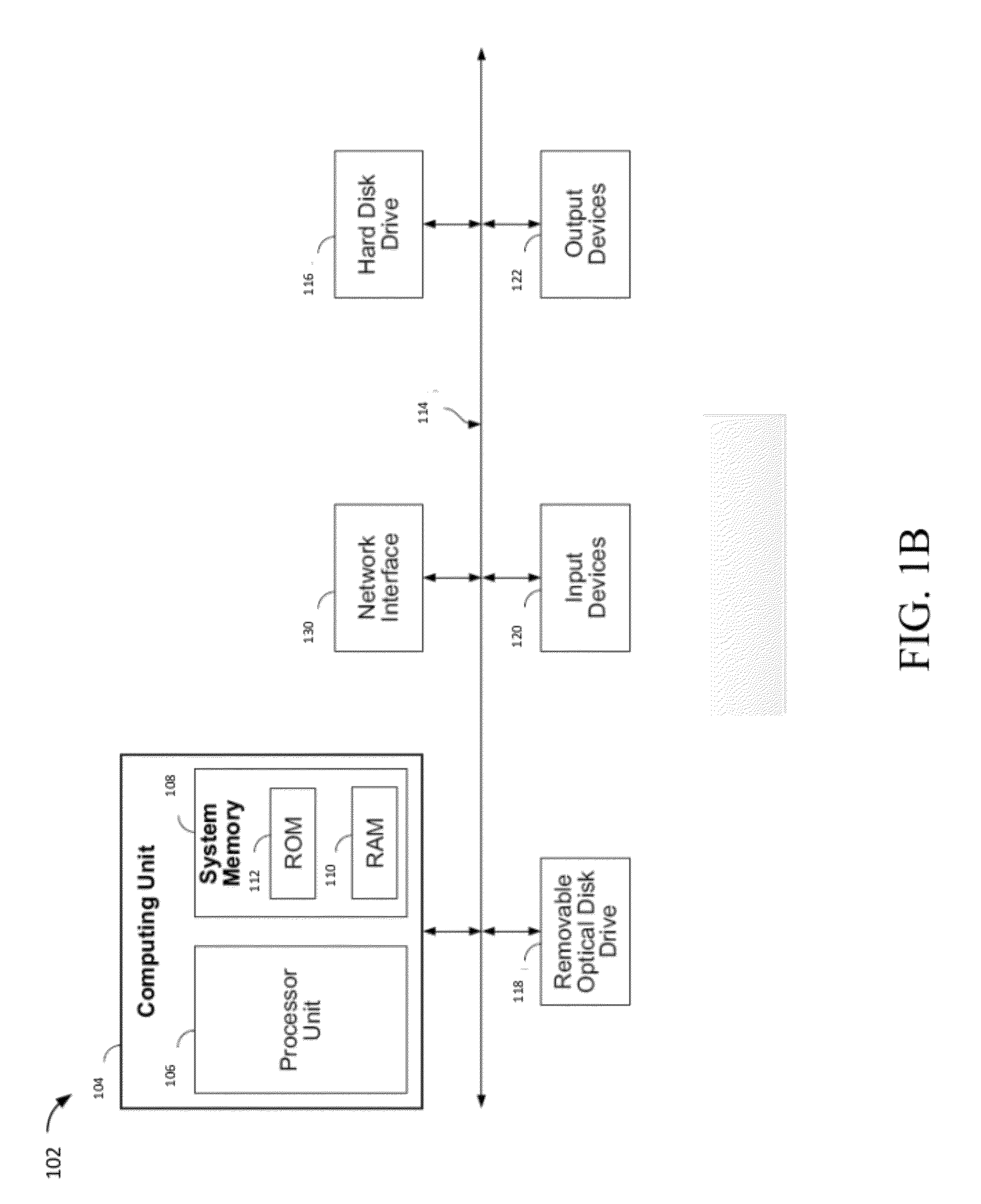 Processing Data of a User Performing an Athletic Activity to Estimate Energy Expenditure