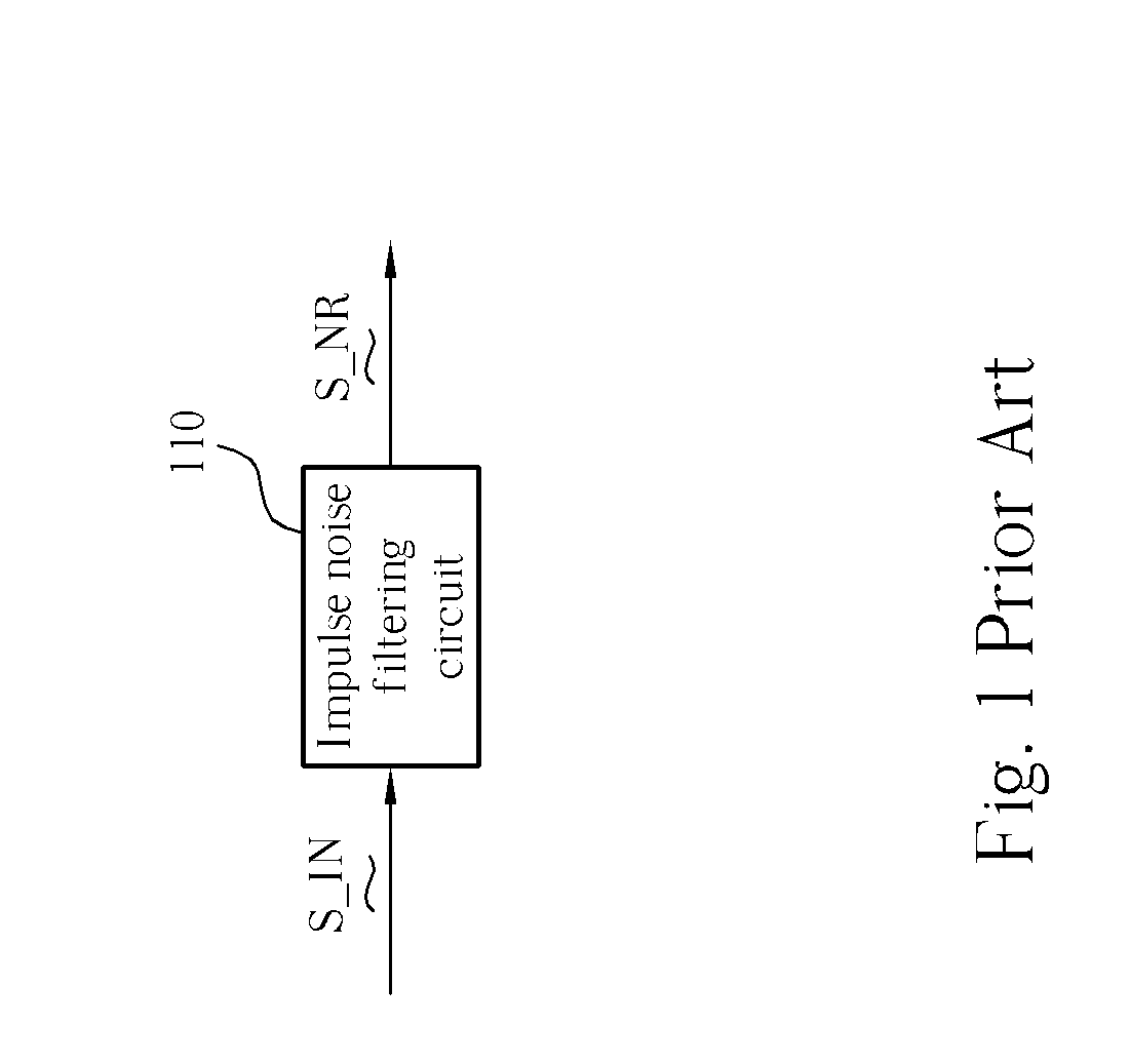 Device for reducing impulse noise and method thereof