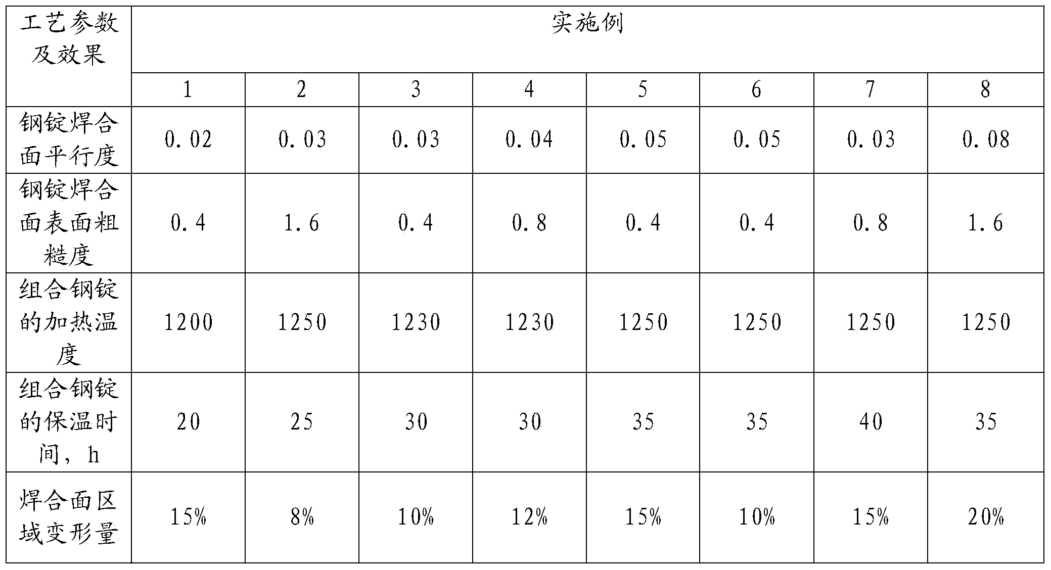 Large-sized steel ingot production method