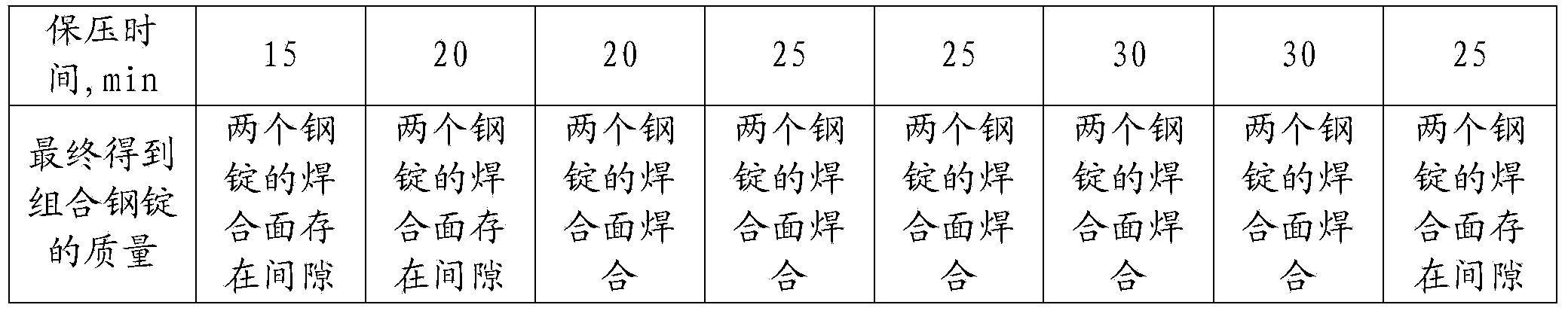 Large-sized steel ingot production method