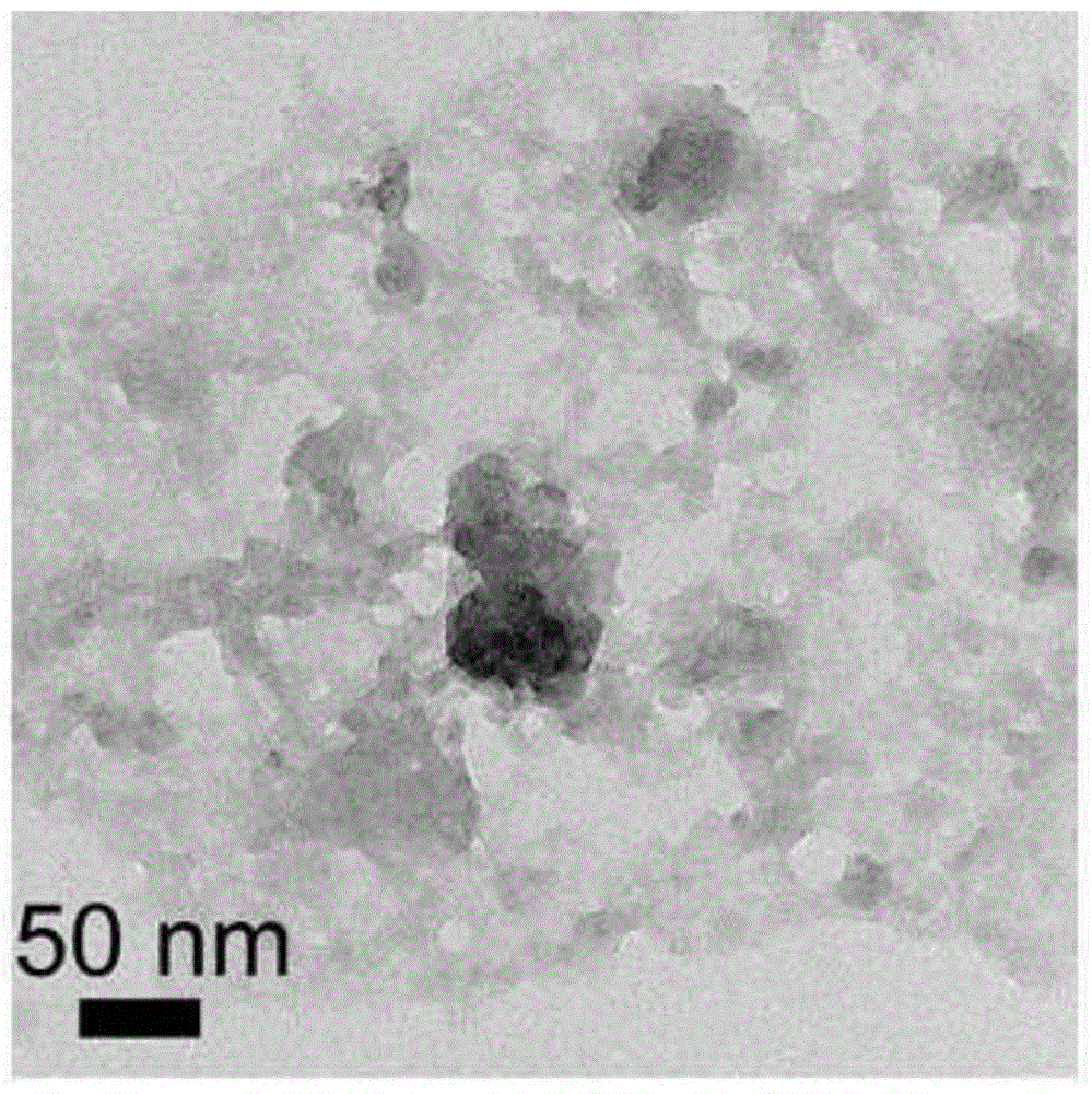 Prussian blue-based high-stability high-activity Pt-based catalyst for fuel cell and preparation method thereof