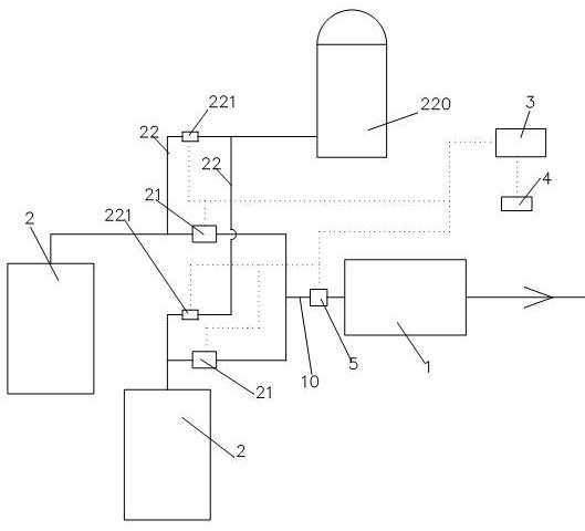 Efficient compression system for realizing air separation