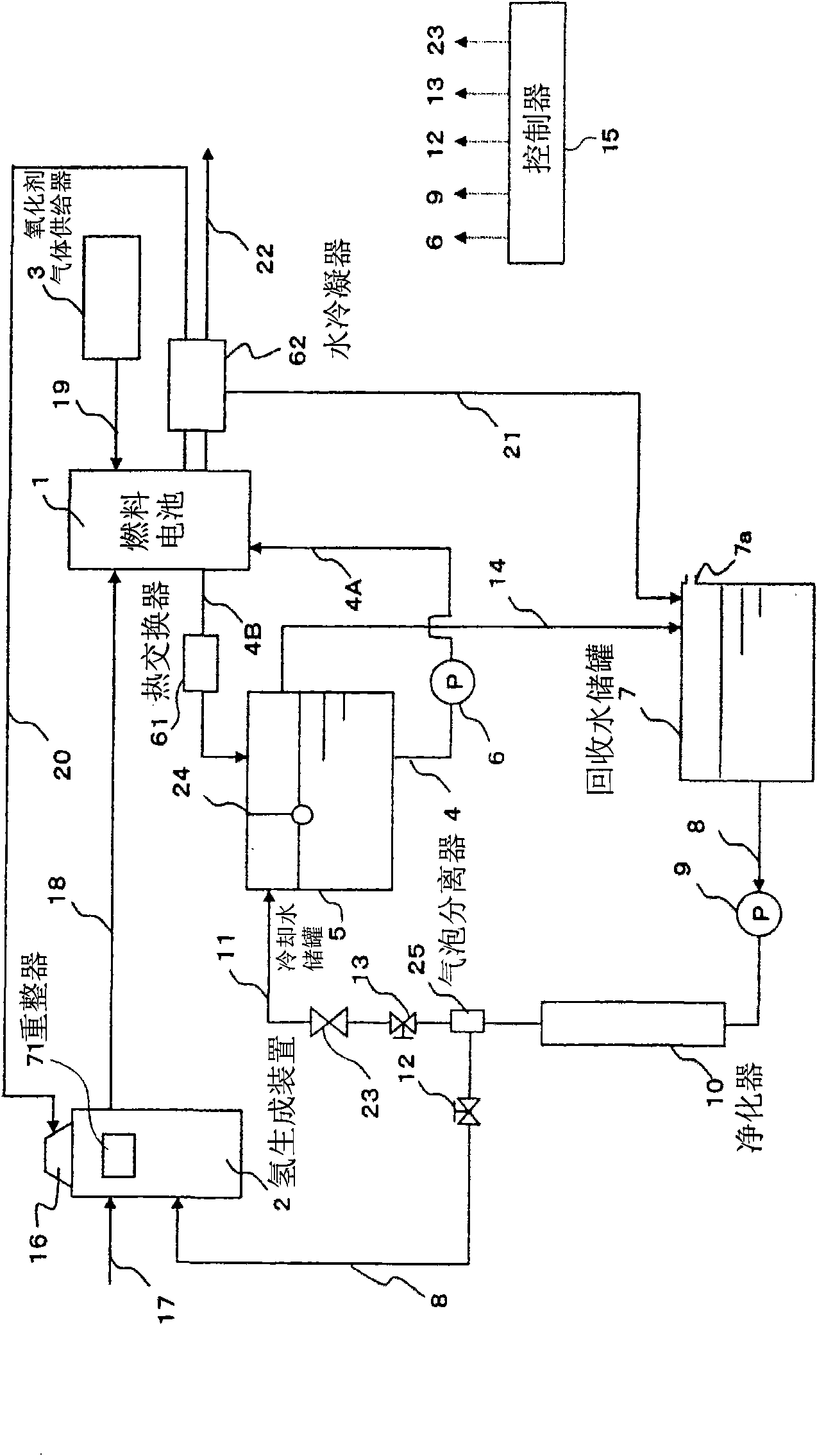 Fuel cell system