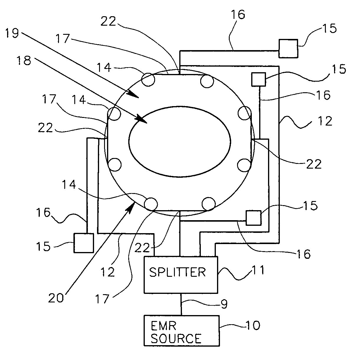 Apparatus for creating hyperthermia in tissue