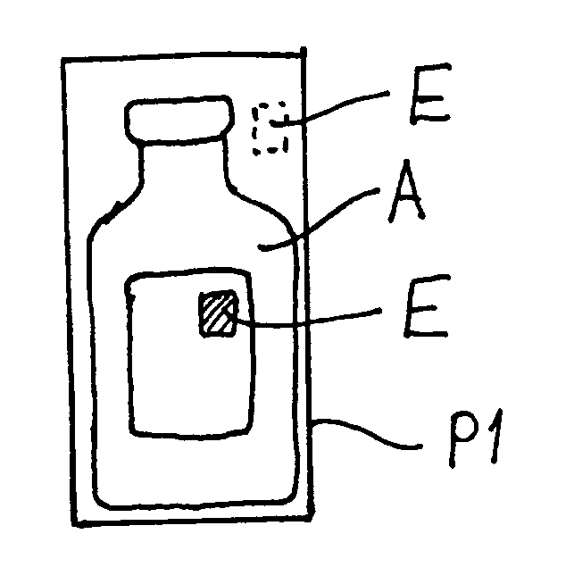 Method, system and package for specifying products to be sold