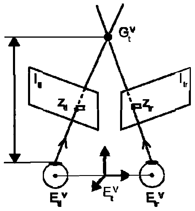 Virtual reality system space positioning method based on depth perception