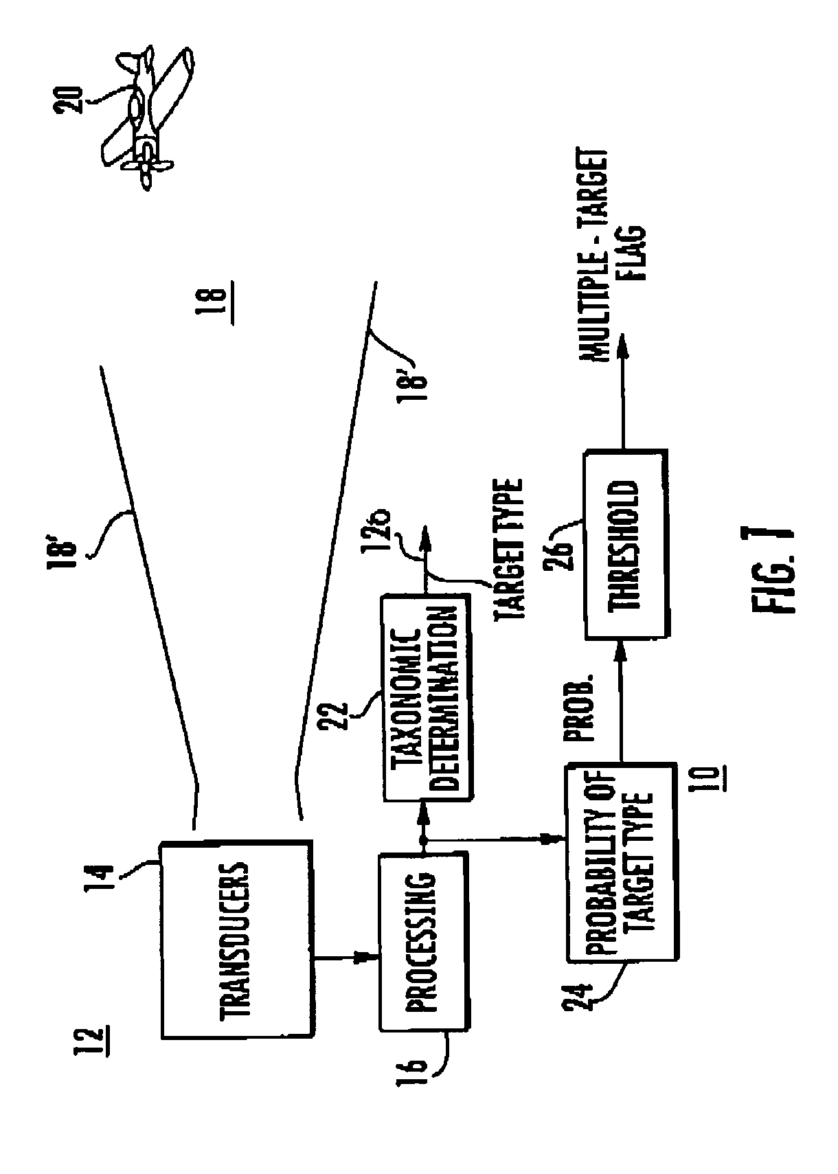 Determination of the presence of closely spaced targets