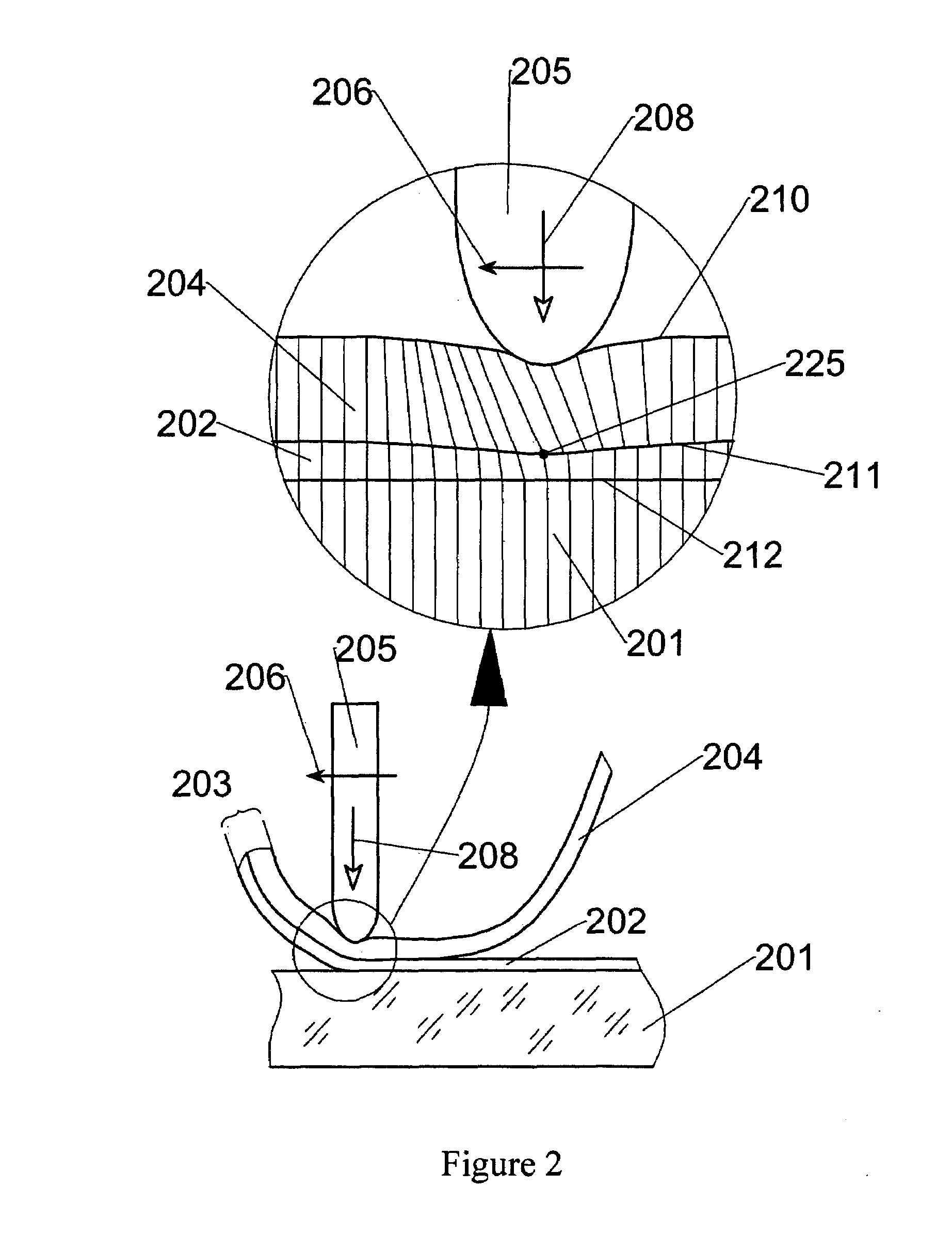 Method and device for transferring anisotropic crystal film from donor to receptor, and the donor