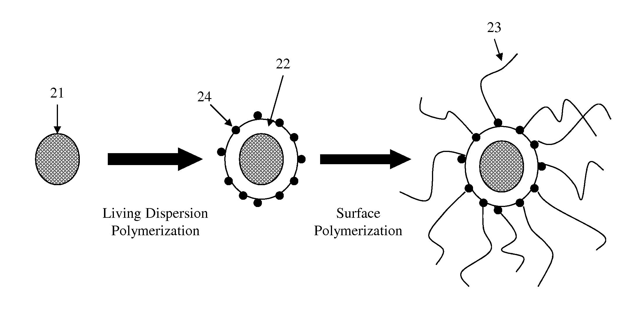 Method for improving image stability of electrophoretic fluid