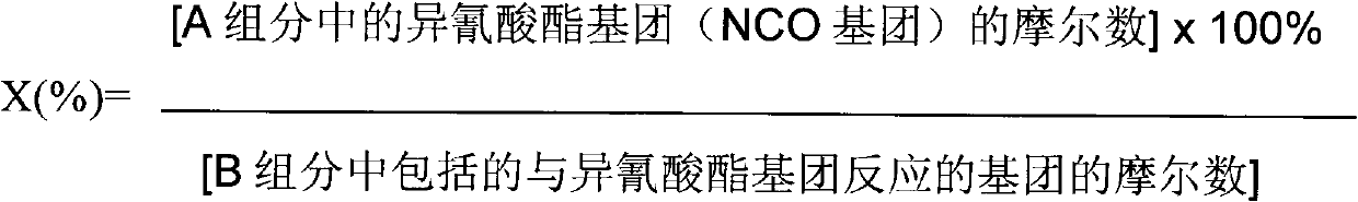 Polyurethane railway track bed and its production method and application