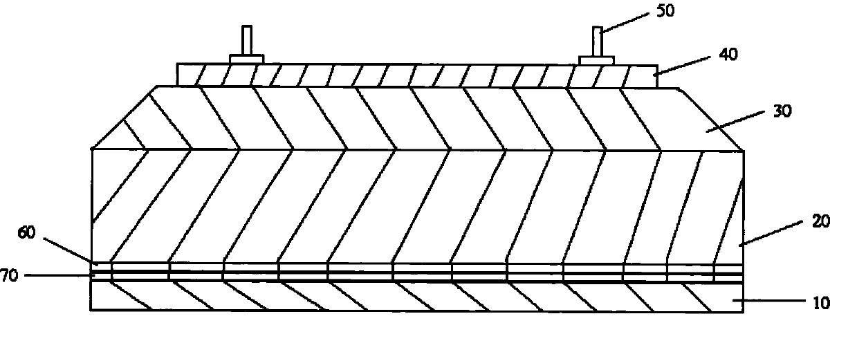 Polyurethane railway track bed and its production method and application