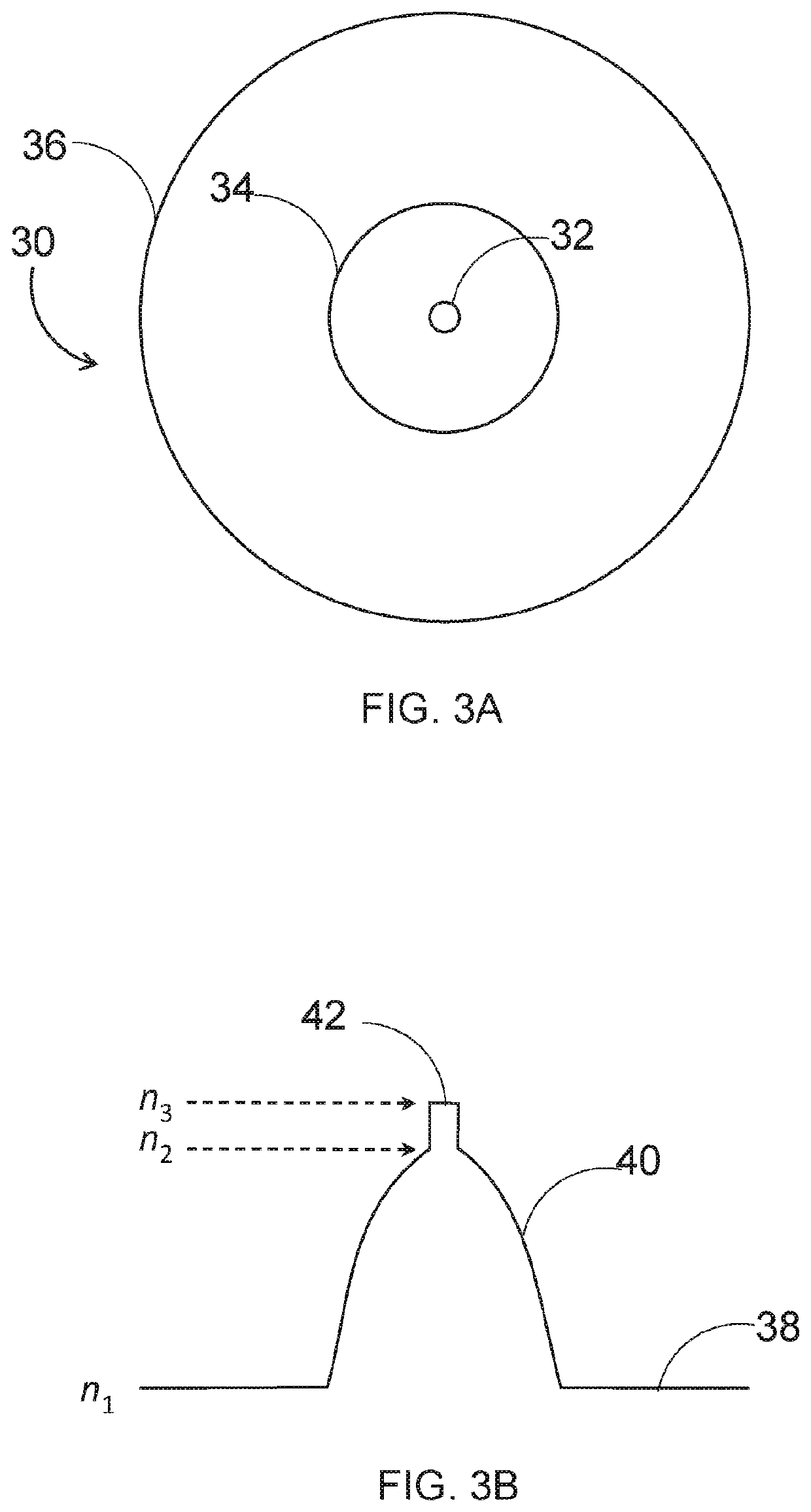 Composite Single-Mode/Multimode Optical Fiber