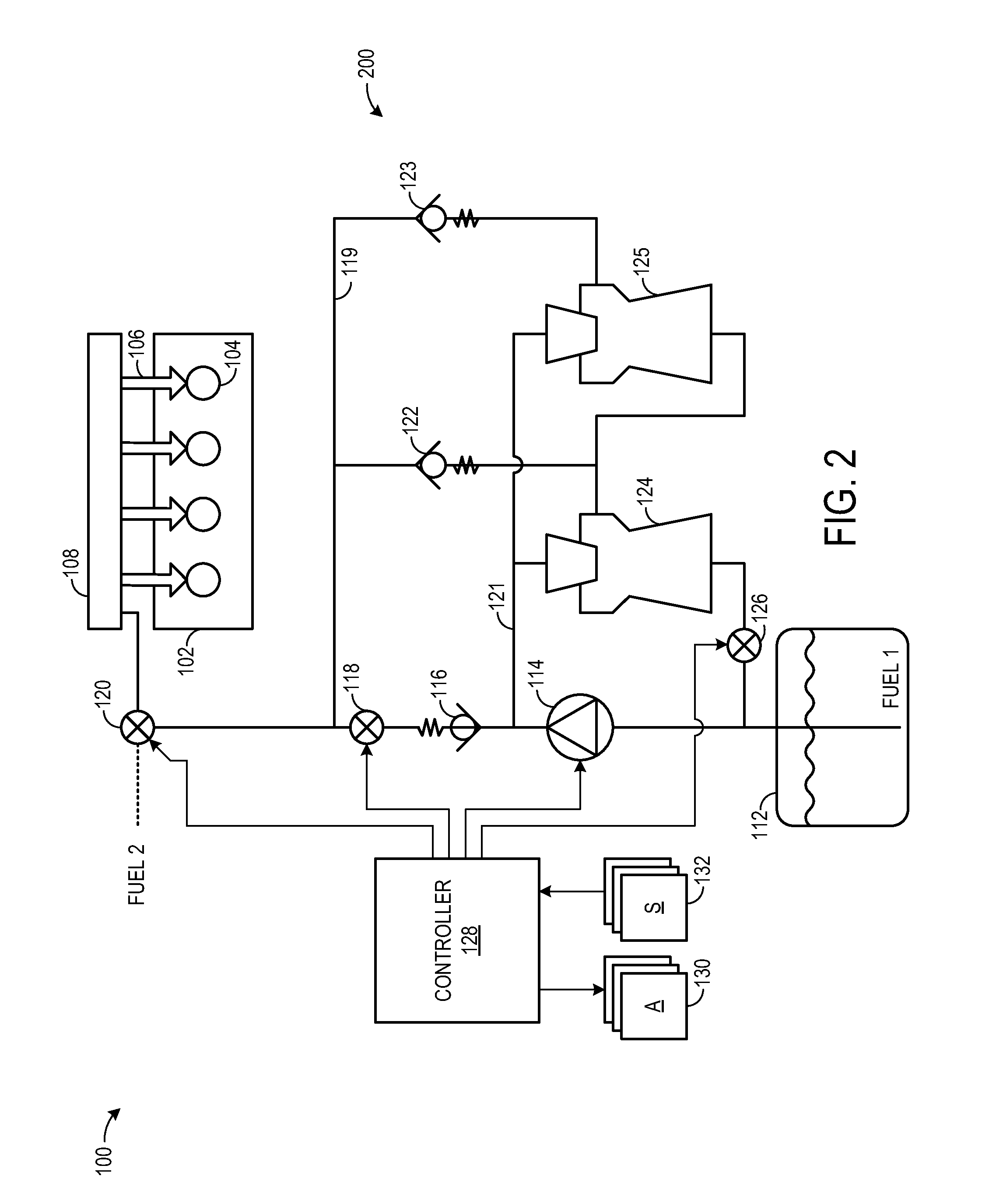 Approach for controlling fuel flow with alternative fuels