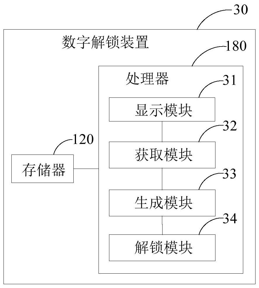 Digital unlocking method, device, storage medium and mobile terminal