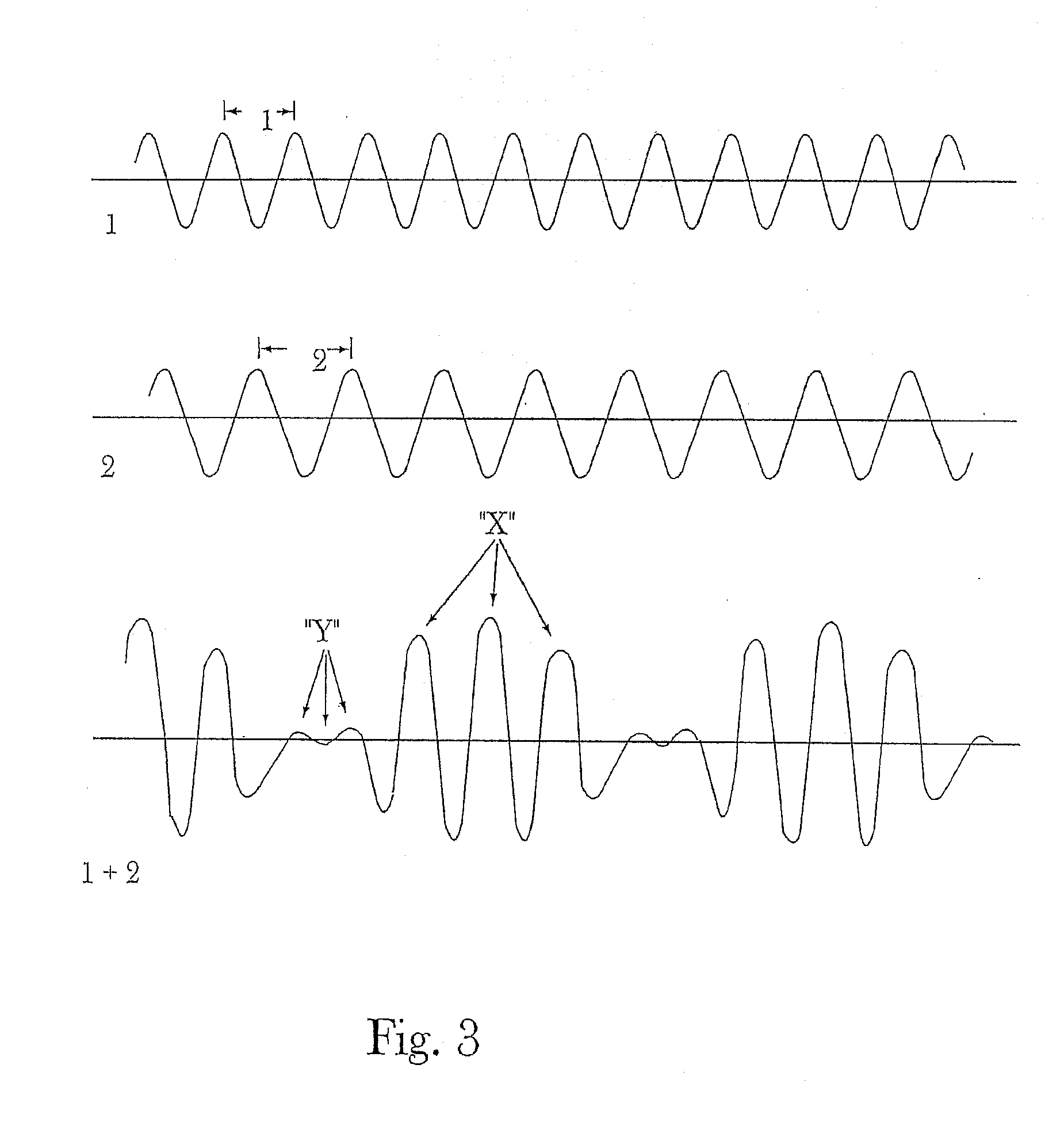 High Efficiency Solar Cells