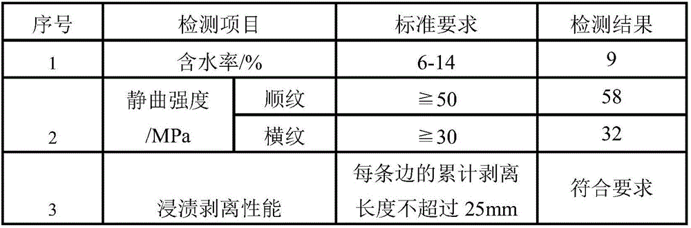 Plastic-covered plywood building formwork and preparation method thereof