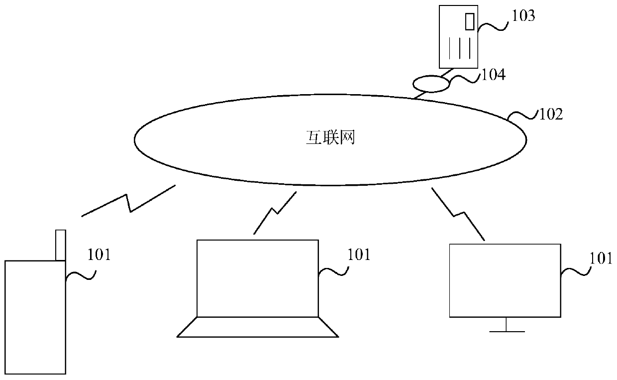 Site aggregation method and device in electronic map, computer equipment and medium