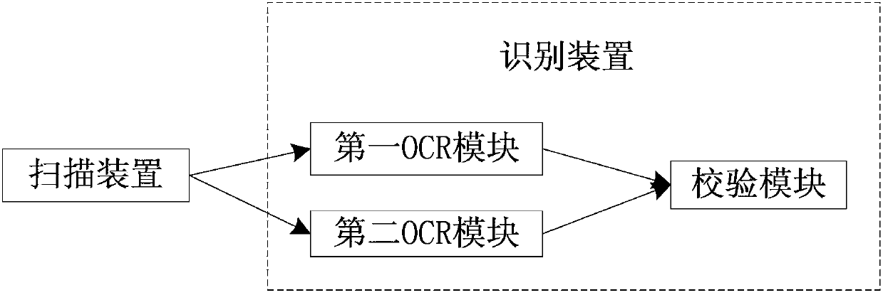 System and method for acquiring clinical case data