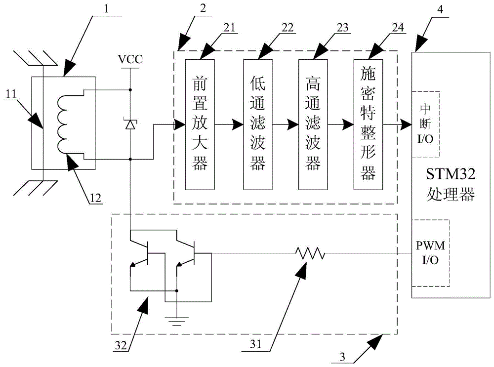 A safety monitoring method for embankments based on adaptive feedback vibrating wire sensors