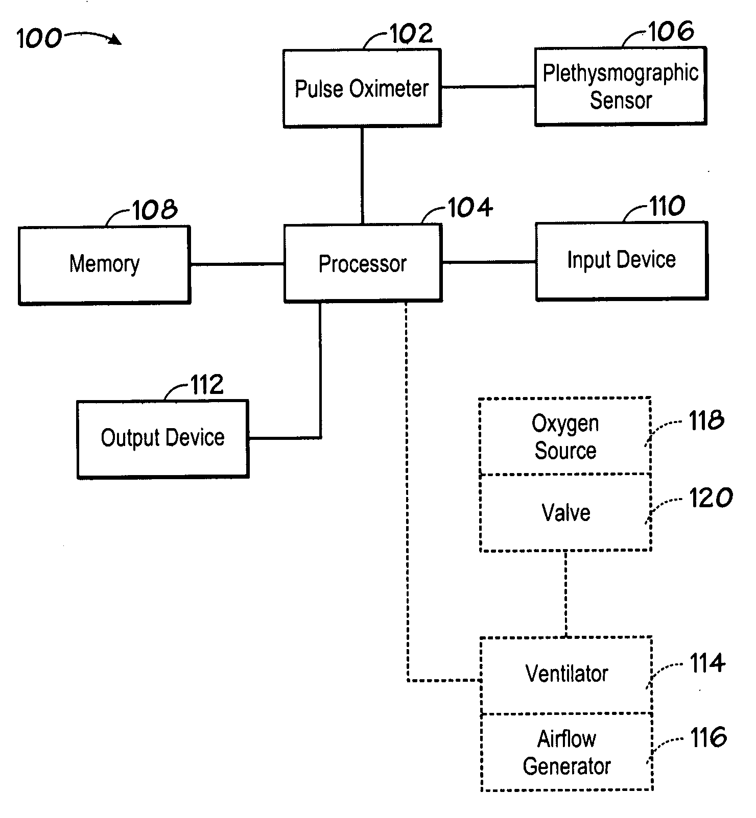 Maneuver-based plethysmographic pulse variation detection system and method