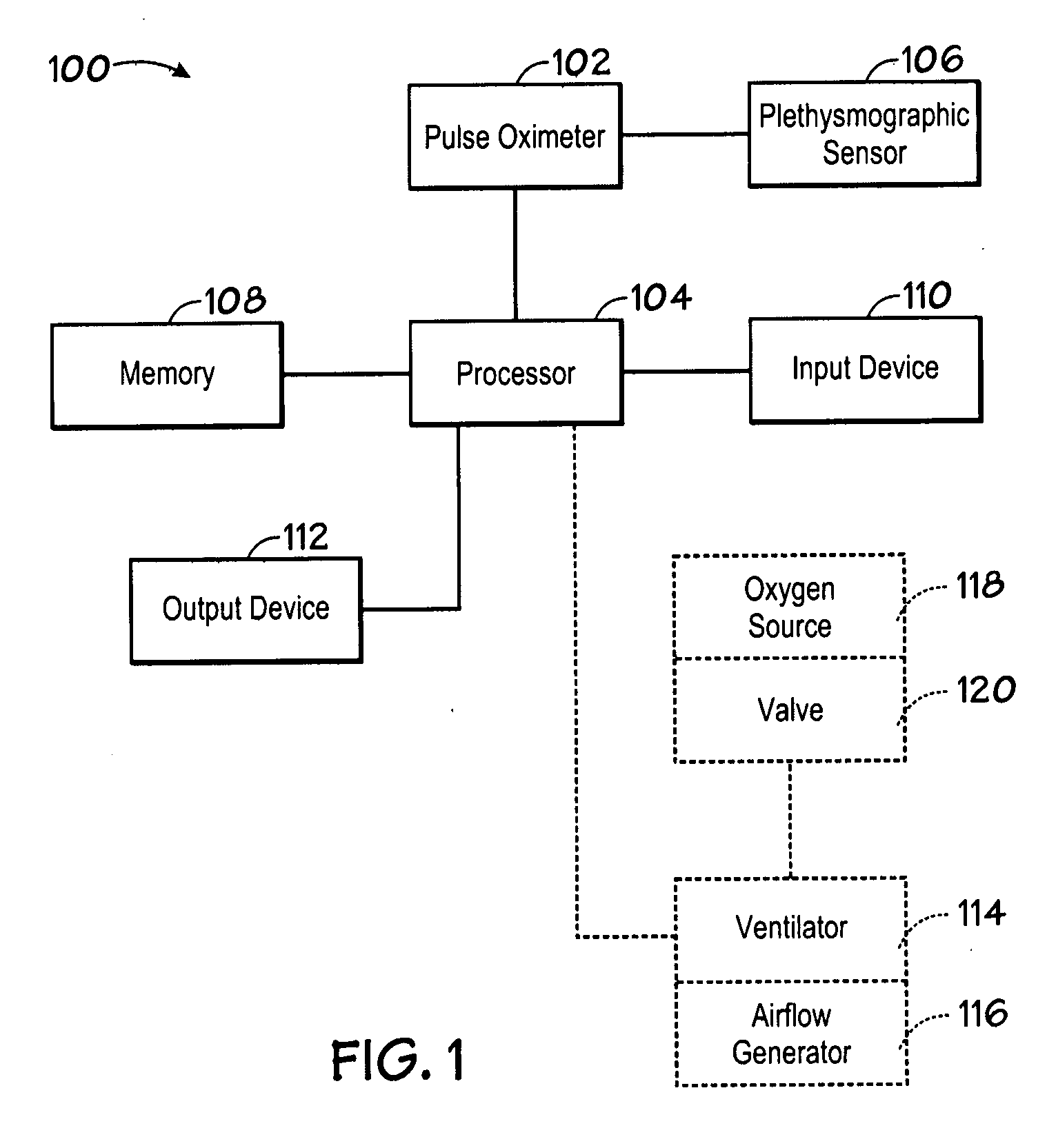 Maneuver-based plethysmographic pulse variation detection system and method