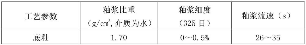 Zirconium oxide-based metal texture crystal diamond material, ceramic tile and preparation method of ceramic tile