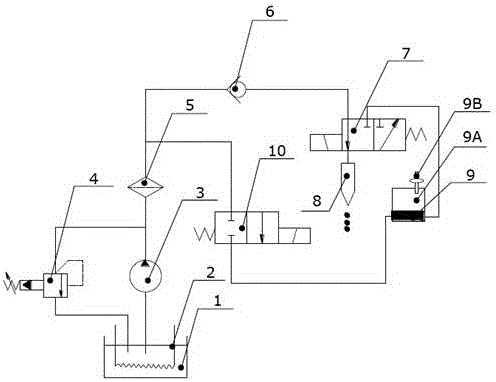 A 3D printing device with a rotary digital valve