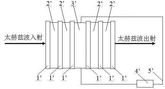 Light-controlled TeraHertz wave switch