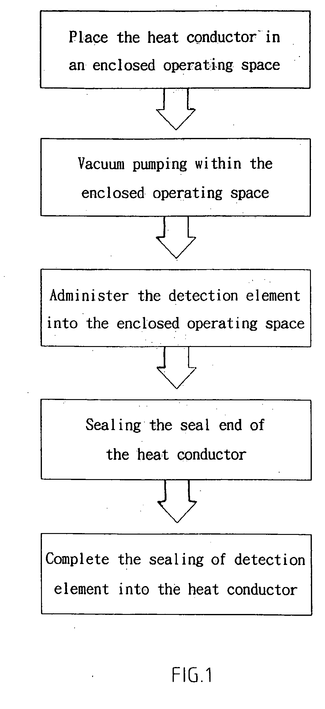 Heat conductor with detection element and testing method thereof